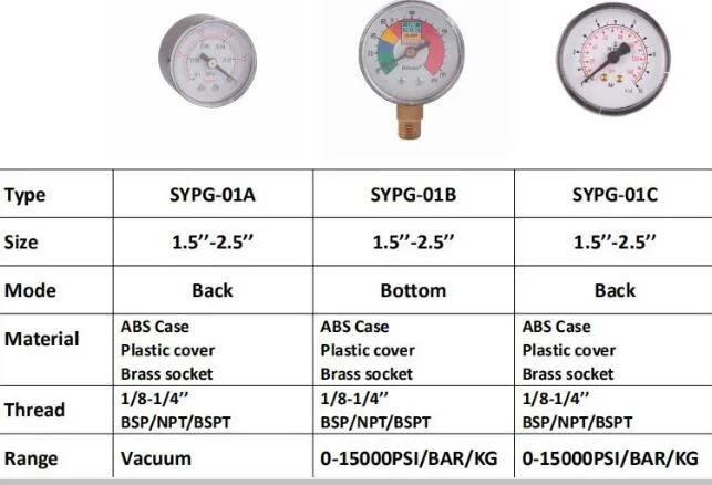 Hot Selling New Design 0-150bar Steel Shell Brass Connection Dry Pressure Gauge